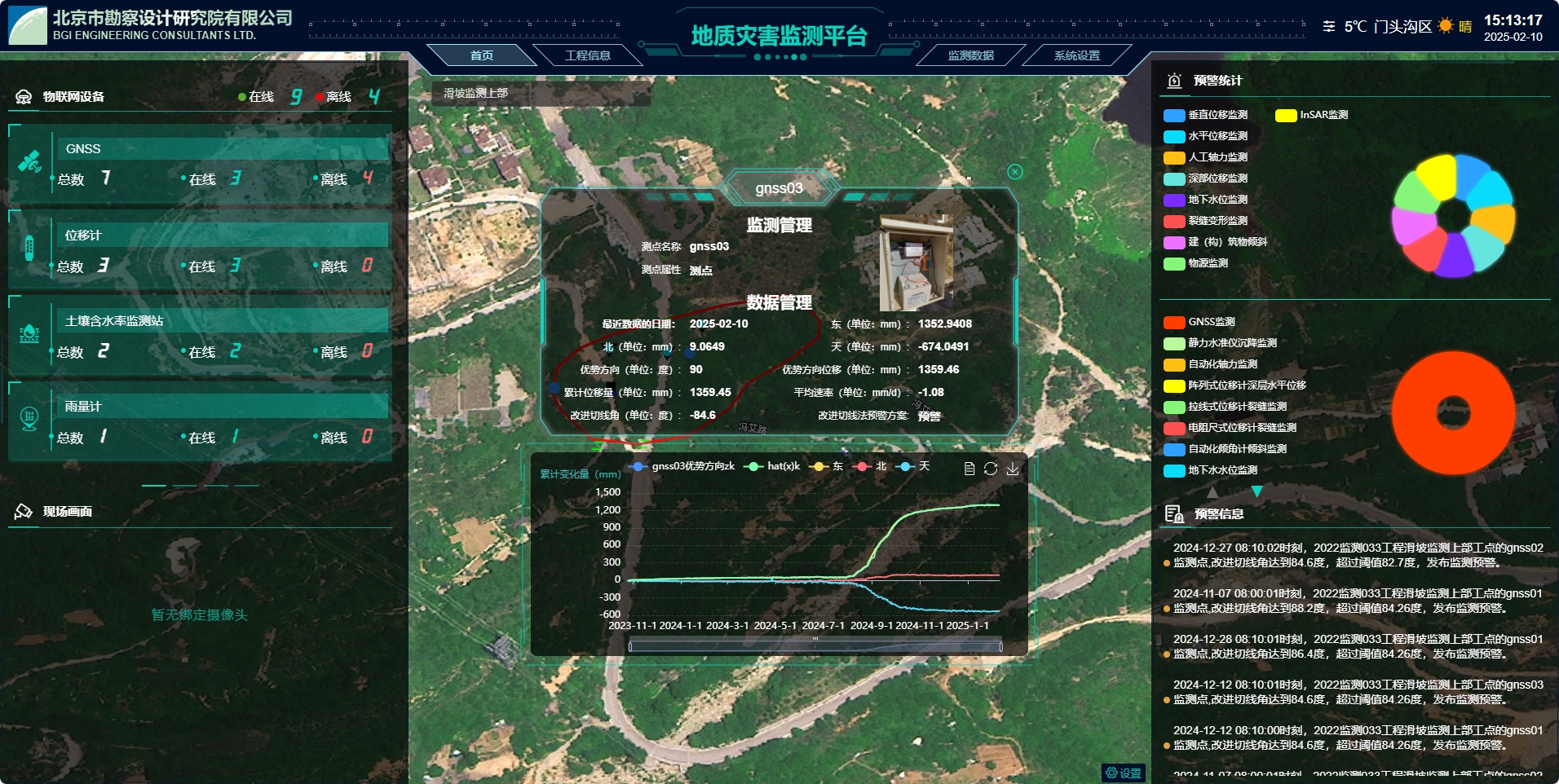 圖4-3 客戶平臺(tái).jpg